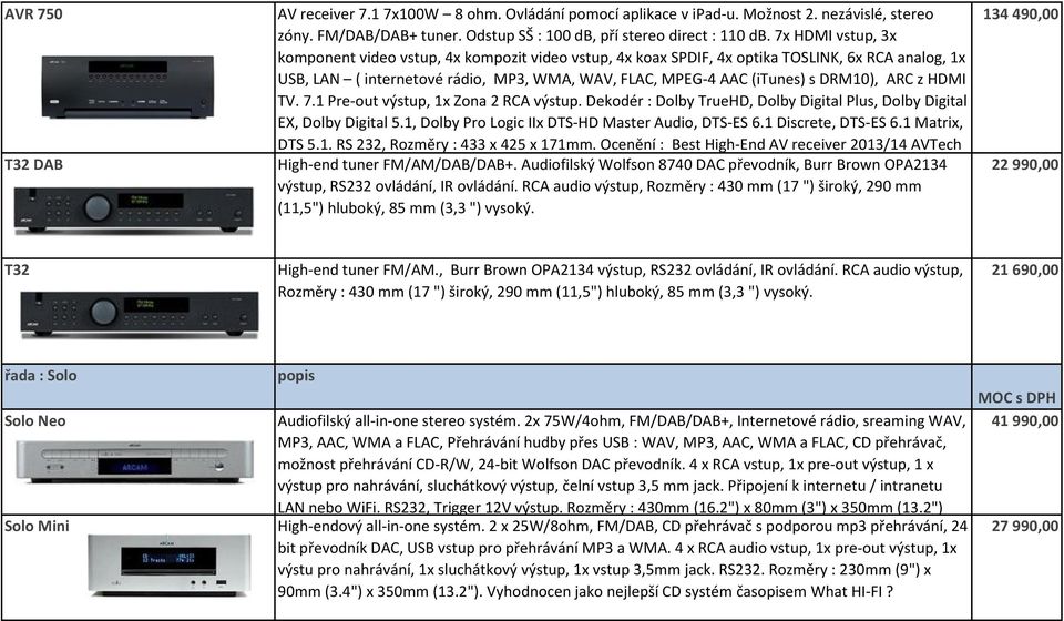 ARC z HDMI TV. 7.1 Pre-out výstup, 1x Zona 2 RCA výstup. Dekodér : Dolby TrueHD, Dolby Digital Plus, Dolby Digital EX, Dolby Digital 5.1, Dolby Pro Logic IIx DTS-HD Master Audio, DTS-ES 6.