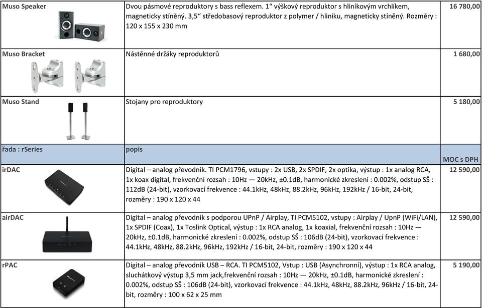TI PCM1796, vstupy : 2x USB, 2x SPDIF, 2x optika, výstup : 1x analog RCA, 1x koax digital, frekvenční rozsah : 10Hz 20kHz, ±0.1dB, harmonické zkreslení : 0.