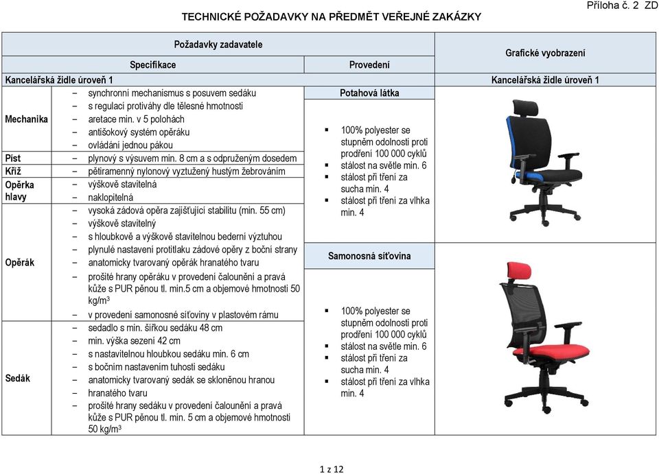 8 cm a s odpruženým dosedem Kříž - pětiramenný nylonový vyztužený hustým žebrováním stálost při tření za Opěrka - výškově stavitelná sucha hlavy - naklopitelná - vysoká zádová opěra zajišťující