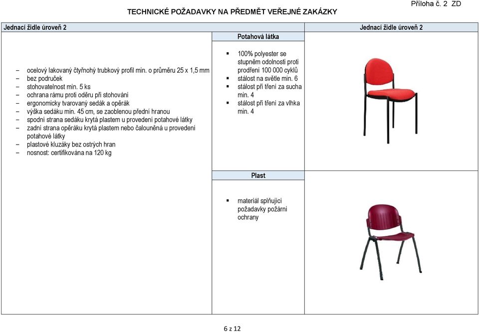 5 ks - ochrana rámu proti oděru při stohování - ergonomicky tvarovaný sedák a opěrák - výška sedáku 5 cm, se zaoblenou přední hranou -