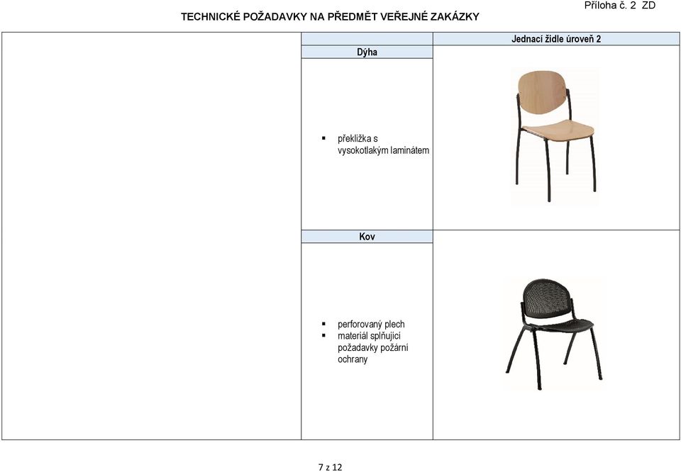 vysokotlakým laminátem