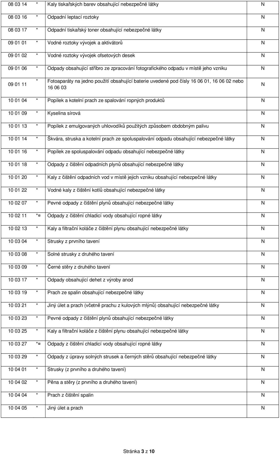 obsahující baterie uvedené pod čísly 16 06 01, 16 06 02 nebo 16 06 03 10 01 04 * Popílek a kotelní prach ze spalování ropných produktů 10 01 09 * Kyselina sírová 10 01 13 * Popílek z emulgovaných