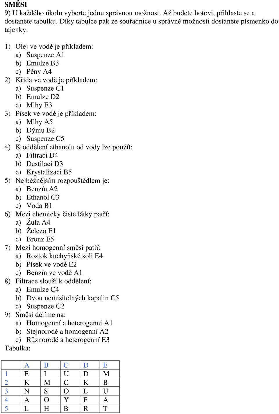 Suspenze C5 4) K oddělení ethanolu od vody lze použít: a) Filtraci D4 b) Destilaci D3 c) Krystalizaci B5 5) Nejběžnějším rozpouštědlem je: a) Benzín A2 b) Ethanol C3 c) Voda B1 6) Mezi chemicky čisté