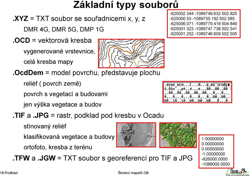 jpg = rastr, podklad pod kresbu v Ocadu stínovaný reliéf -625002.344-1089749.632 502.825-625000.53-1089735.192 502.585-625006.071-1089779.418 504.849-625001.