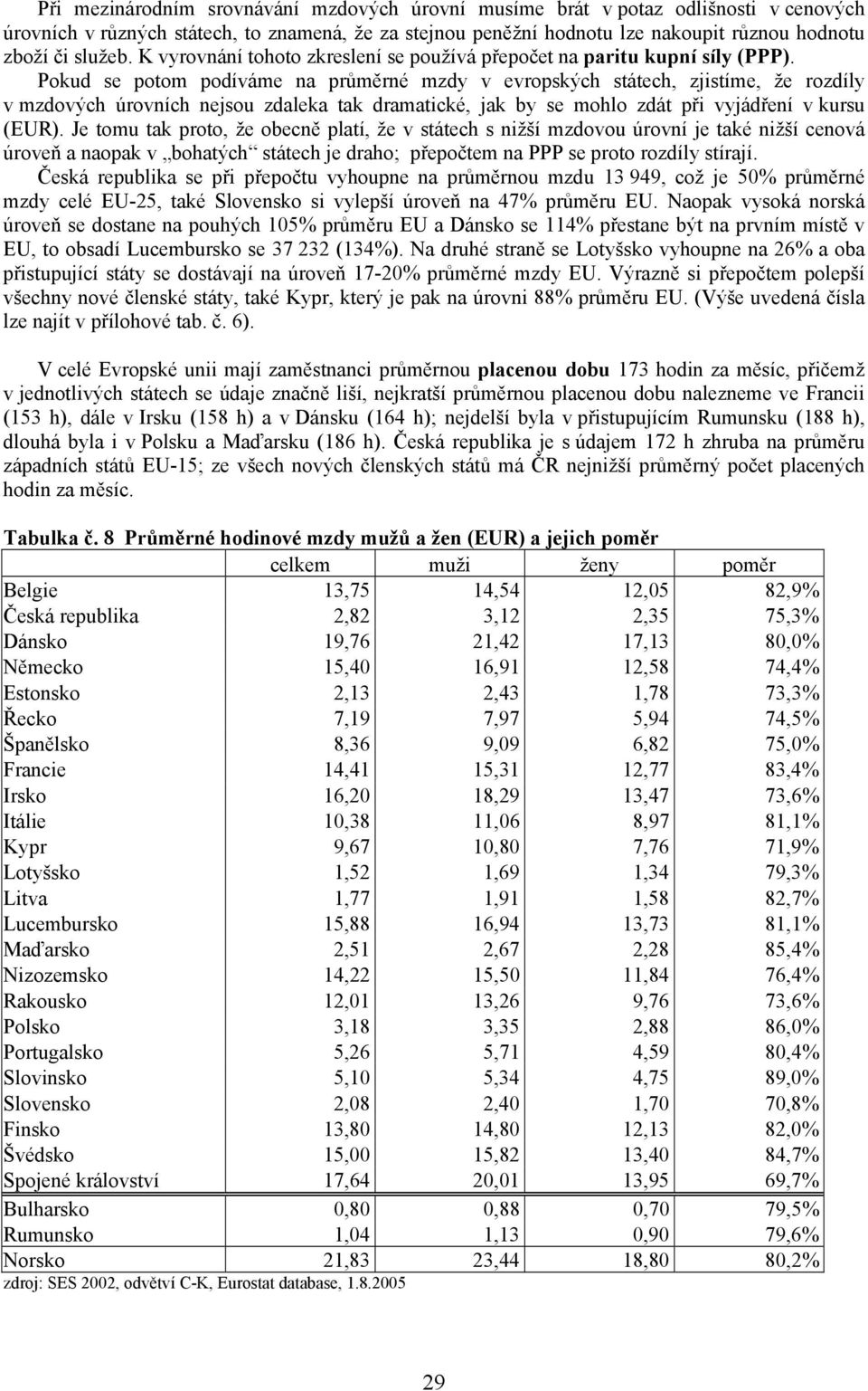 Pokud se potom podíváme na průměrné mzdy v evropských státech, zjistíme, že rozdíly v mzdových úrovních nejsou zdaleka tak dramatické, jak by se mohlo zdát při vyjádření v kursu (EUR).