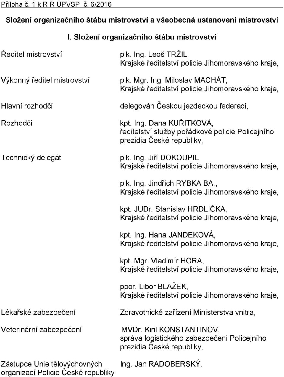 Ing. Dana KUŘITKOVÁ, ředitelství služby pořádkové policie Policejního prezidia České republiky, plk. Ing. Jiří DOKOUPIL plk. Ing. Jindřich RYBKA BA., kpt. JUDr. Stanislav HRDLIČKA, kpt. Ing. Hana JANDEKOVÁ, kpt.