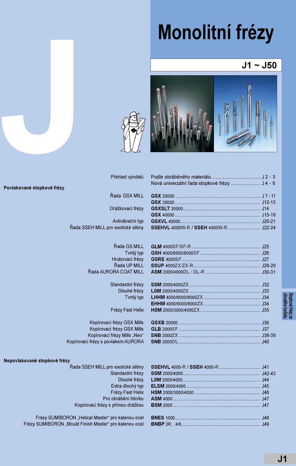 .. J-4 Řada GS MI Tvrdý typ Hrubovací frézy Řada UP MI Řada AURORA COAT MI Standardní frézy Dlouhé frézy Tvrdý typ Frézy Fast Helix Kopírovací frézy Mills Kopírovací frézy Mills Kopírovací frézy