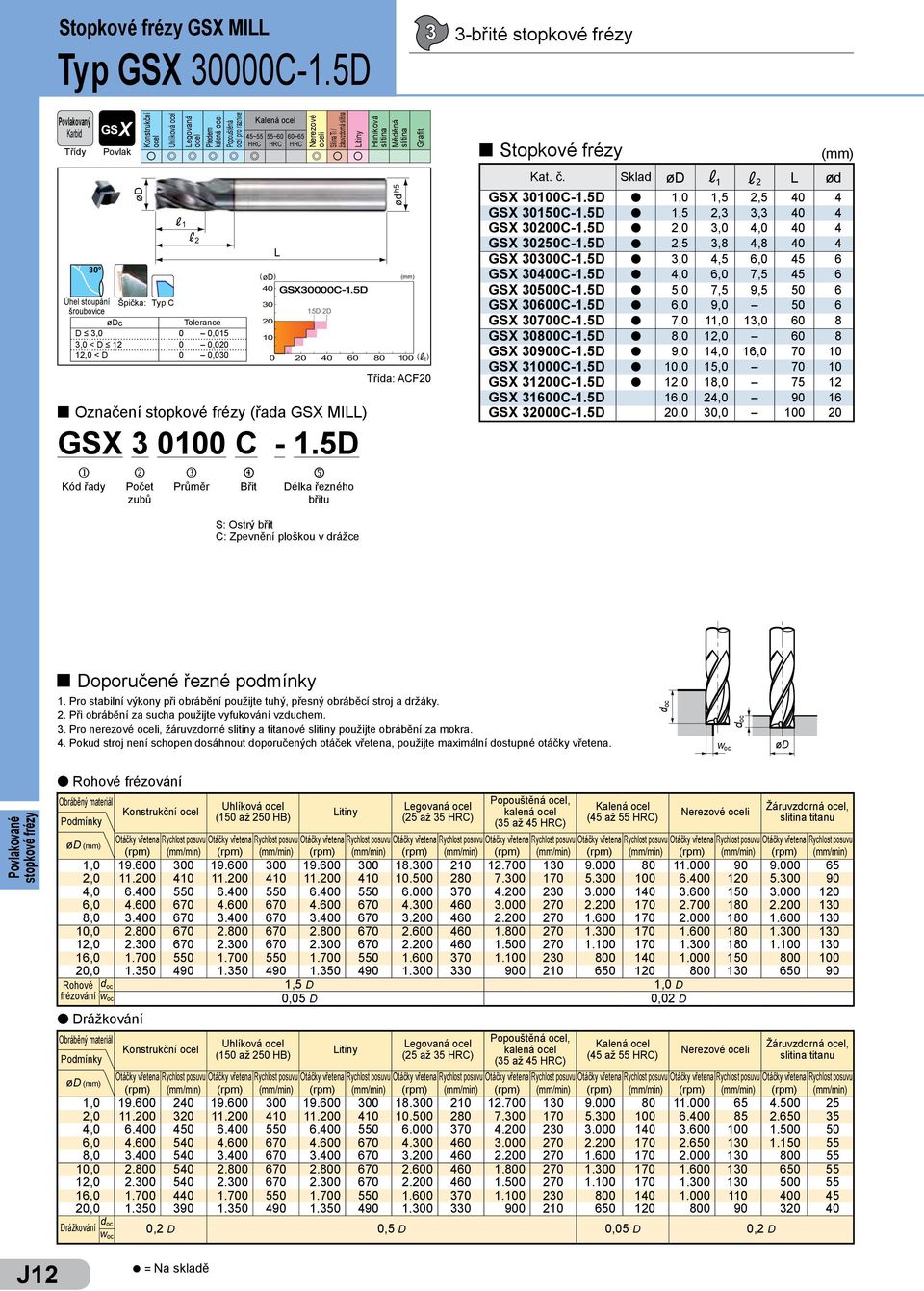 5D l 4, 6, 7,5 45 6 5C-.5D l 5, 7,5 9,5 5 6 6C-.5D l 6, 9, 5 6 7C-.5D l 7,, 3, 6 8 8C-.5D l 8,, 6 8 9C-.5D l 9, 4, 6, 7 3C-.5D l, 5, 7 3C-.5D l, 8, 75 36C-.5D 6, 4, 9 6 3C-.