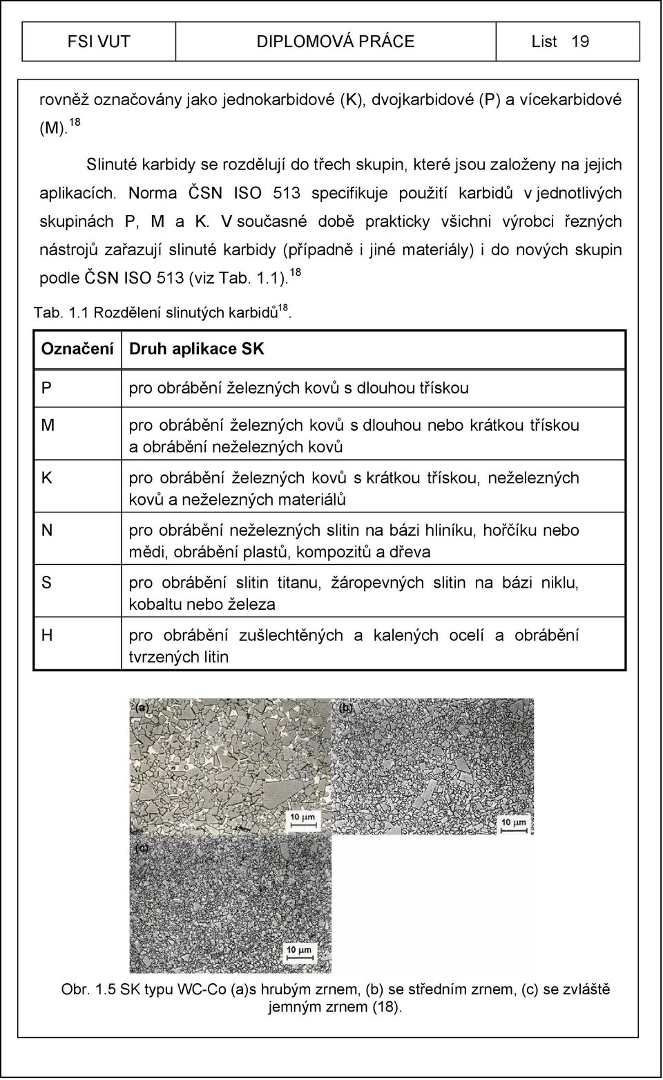 V současné době prakticky všichni výrobci řezných nástrojů zařazují slinuté karbidy (případně i jiné materiály) i do nových skupin podle ČSN ISO 513 (viz Tab. 1.1).18 Tab. 1.1 Rozdělení slinutých karbidů18.