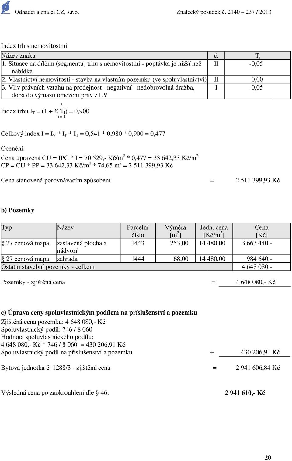 Vliv právních vztahů na prodejnost - negativní - nedobrovolná dražba, doba do výmazu omezení práv z LV I -0,05 3 Index trhu I T = (1 + Σ T i ) = 0,900 i = 1 Celkový index I = I V * I P * I T = 0,541