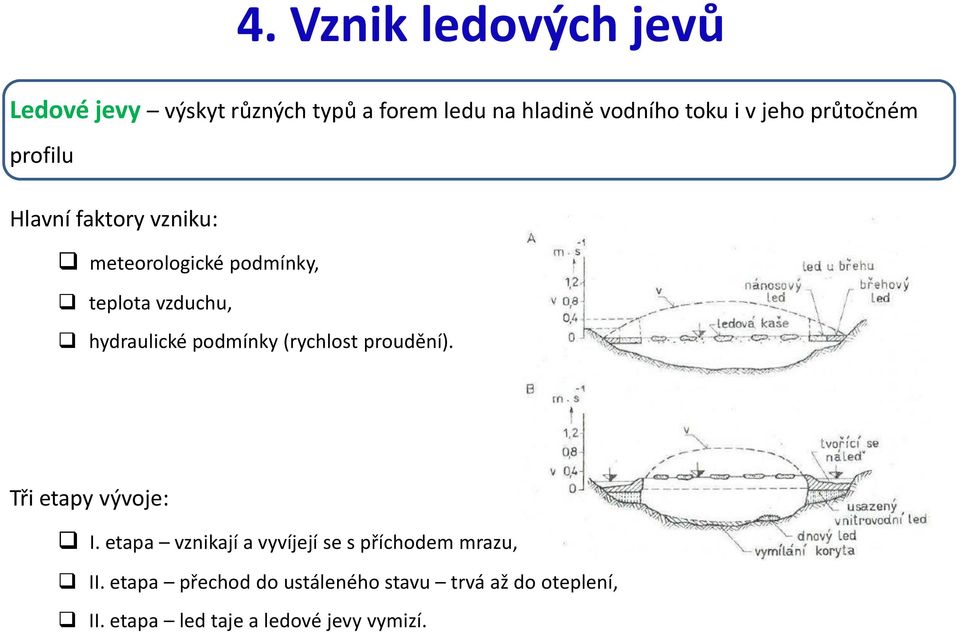 hydraulické podmínky (rychlost proudění). Tři etapy vývoje: I.