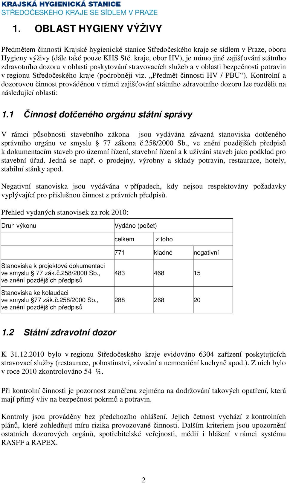 Předmět činnosti HV / PBU ). Kontrolní a dozorovou činnost prováděnou v rámci zajišťování státního zdravotního dozoru lze rozdělit na následující oblasti: 1.