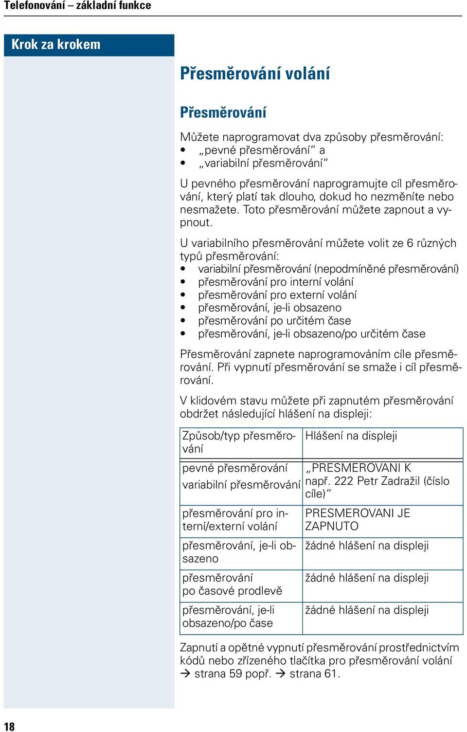 U variabilního přesměrování můžete volit ze 6 různých typů přesměrování: variabilní přesměrování (nepodmíněné přesměrování) přesměrování pro interní volání přesměrování pro externí volání