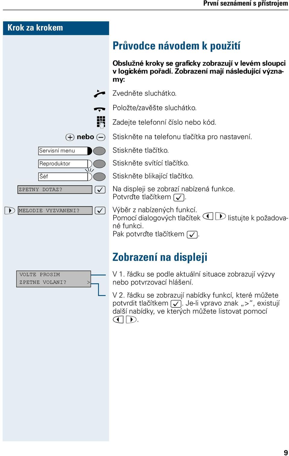 Stiskněte blikající tlačítko. ZPETNY DOTAZ? : Na displeji se zobrazí nabízená funkce. Potvrďte tlačítkem :. > MELODIE VYZVANENI? : Výběr z nabízených funkcí.