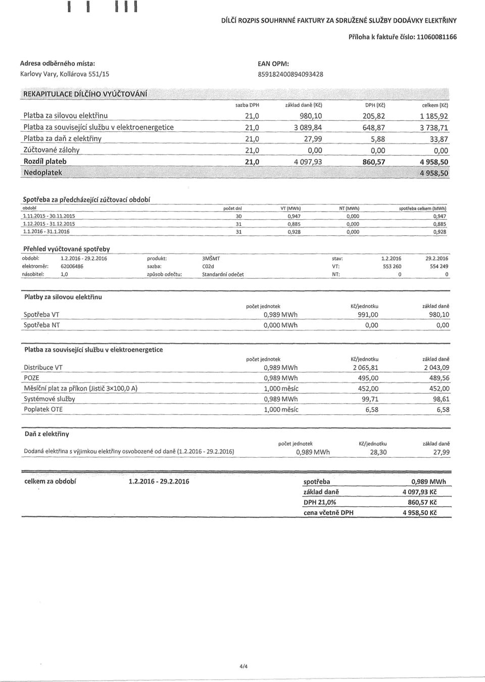 4 97,93 86,:;/ Nedoplatek Spotřeba za předcházející zúčtovací období období počet dní VT(MWh) NT (MWh) spotřeba celkem (MWh) 1.11.215-3.11.215 3 1.12.215-31.12.215 31 1.1.216-31.1.216 31,947,885,928,947,885,928 Přehled vyúčtované spotřeby období: 1.