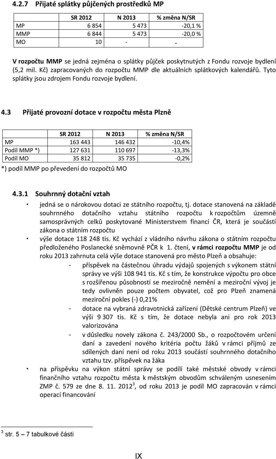 3 Přijaté provozní dotace v rozpočtu města Plzně SR 2012 N 2013 % změna N/SR MP 163 443 146 432-10,4% Podíl MMP *) 127 631 110 697-13,3% Podíl MO 35 812 35 735-0,2% *) podíl MMP po převedení do