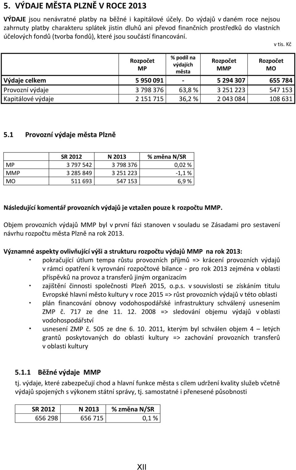 Kč Rozpočet MP % podíl na výdajích města Rozpočet MMP Rozpočet MO Výdaje celkem 5 950 091-5 294 307 655 784 Provozní výdaje 3 798 376 63,8 % 3 251 223 547 153 Kapitálové výdaje 2 151 715 36,2 % 2 043