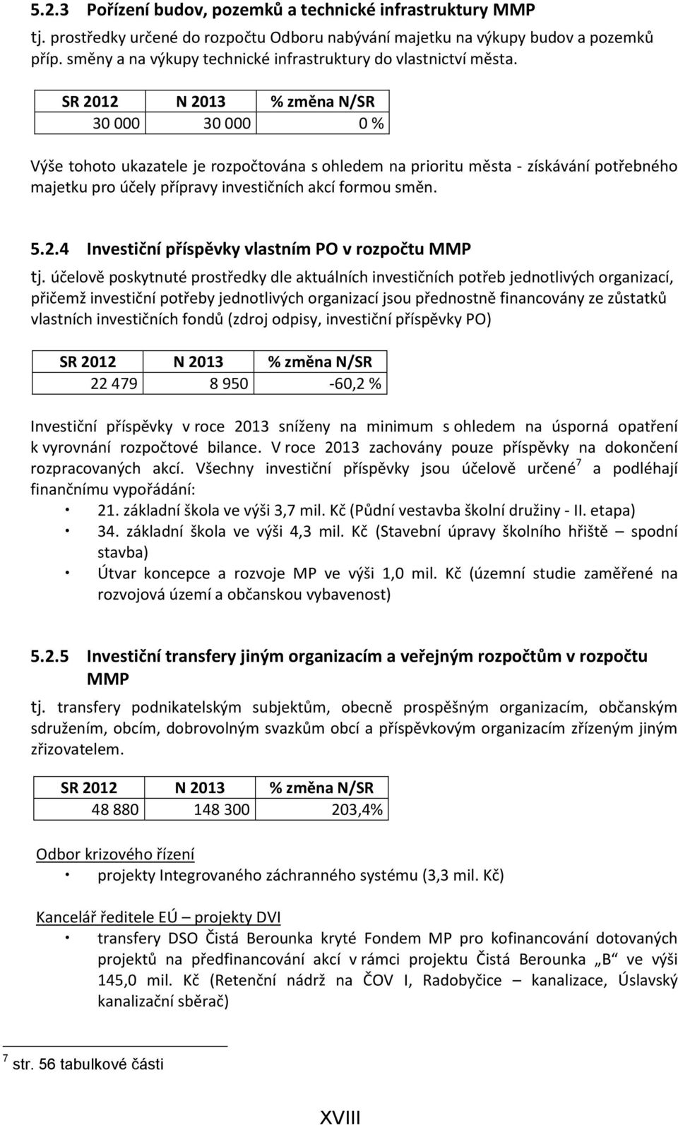 SR 2012 N 2013 % změna N/SR 30 000 30 000 0 % Výše tohoto ukazatele je rozpočtována s ohledem na prioritu města - získávání potřebného majetku pro účely přípravy investičních akcí formou směn. 5.2.4 Investiční příspěvky vlastním PO v rozpočtu MMP tj.