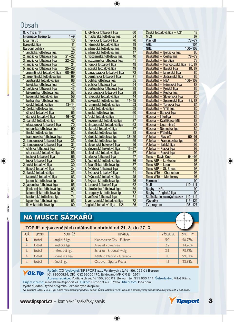 belgická fotbalová liga 43 1. běloruská fotbalová liga 53 1. bosenská fotbalová liga 56 1. bulharská fotbalová liga 53 1. česká fotbalová liga 13 14 2. česká fotbalová liga 15 1.