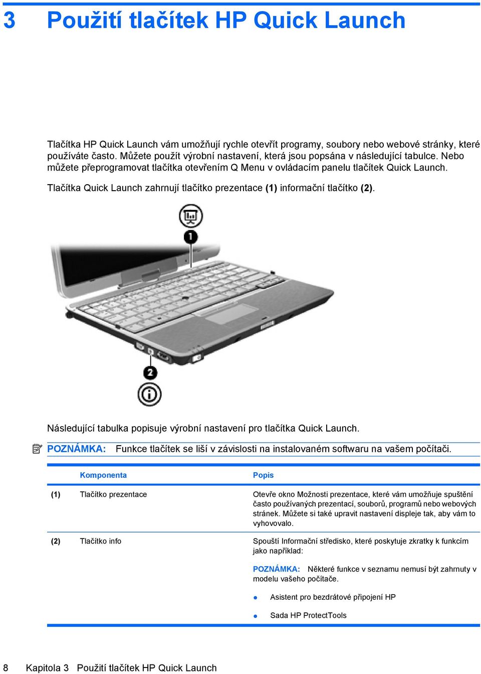 Tlačítka Quick Launch zahrnují tlačítko prezentace (1) informační tlačítko (2). Následující tabulka popisuje výrobní nastavení pro tlačítka Quick Launch.