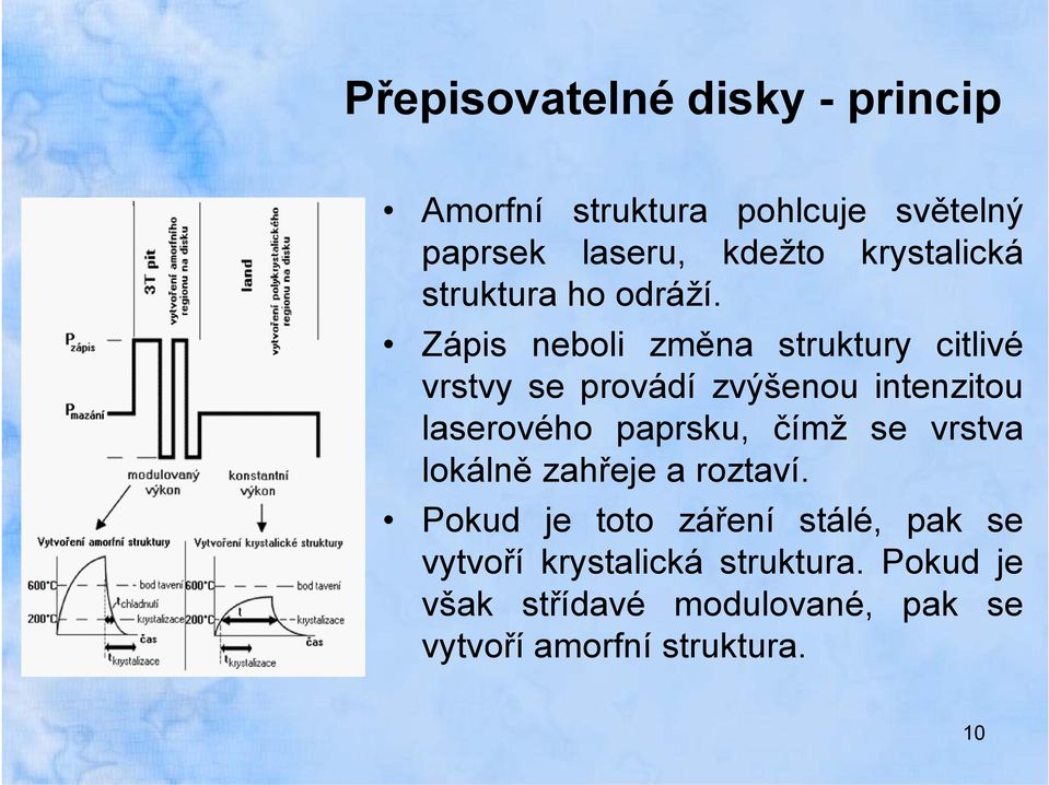 Zápis neboli změna struktury citlivé vrstvy se provádí zvýšenou intenzitou laserového paprsku,