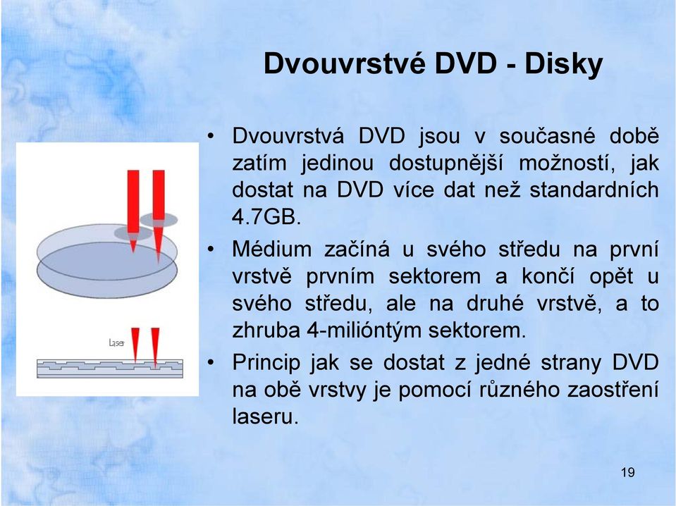 Médium začíná u svého středu na první vrstvě prvním sektorem a končí opět u svého středu,