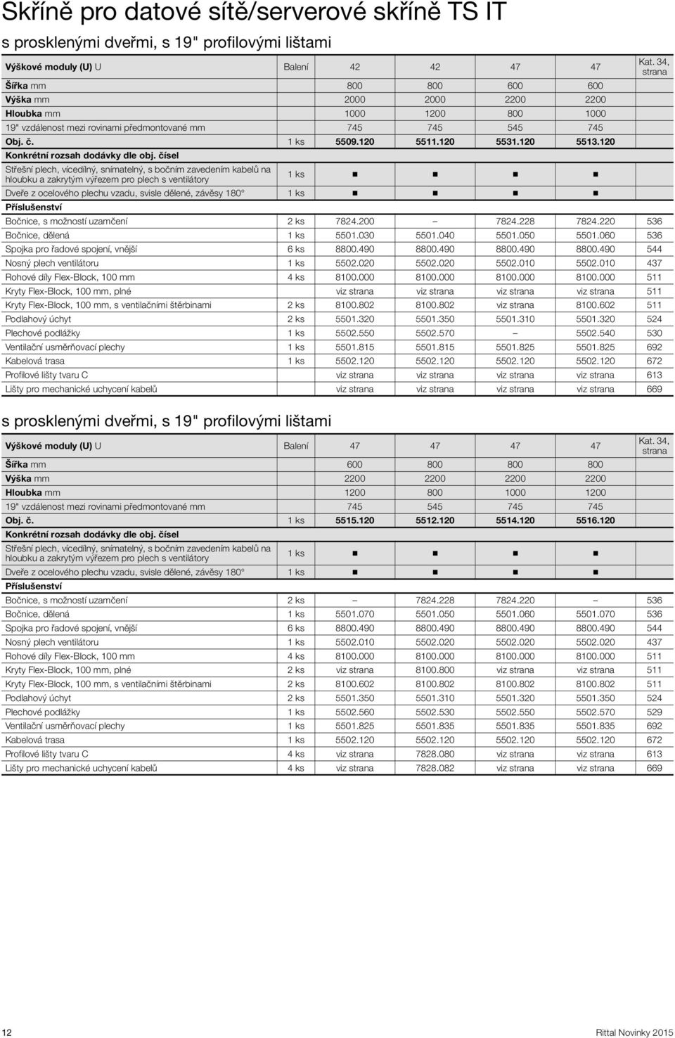 čísel Střešní plech, vícedílný, snímatelný, s bočním zavedením kabelů na hloubku a zakrytým výřezem pro plech s ventilátory 1 ks Dveře z ocelového plechu vzadu, svisle dělené, závěsy 180 1 ks