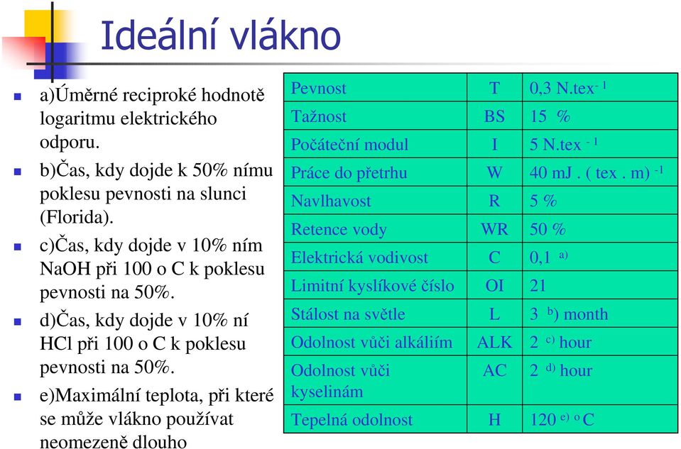 d)čas, kdy dojde v 10% ní HCl při 100 o C k poklesu pevnosti na 50%.