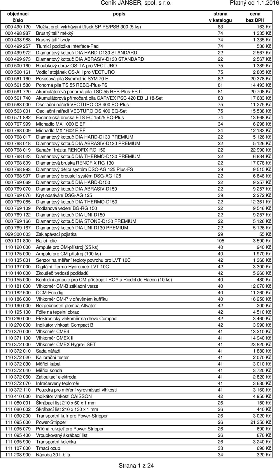 VECTURO 75 1 389 Kč 000 500 161 Vodicí stojánek OS-AH pro VECTURO 75 2 805 Kč 000 561 160 Pokosová pila Symmetric SYM 70 E 82 20 378 Kč 000 561 580 Ponorná pila TS 55 REBQ-Plus-FS 81 14 493 Kč 000