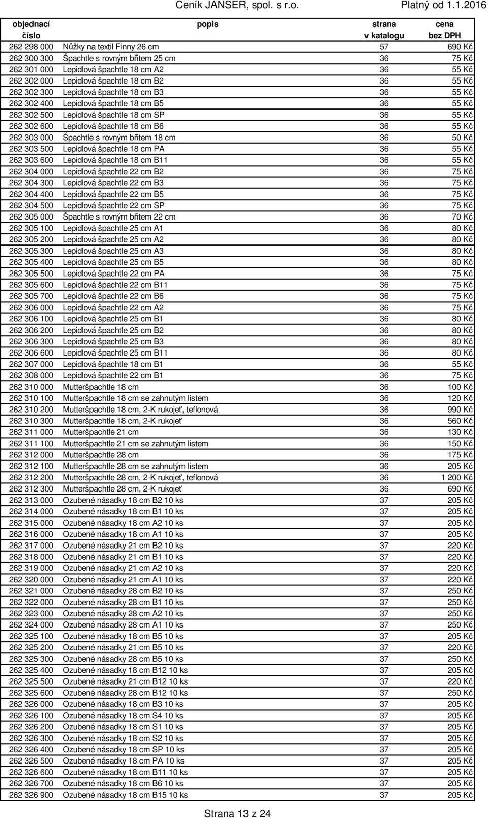 303 000 Špachtle s rovným břitem 18 cm 36 50 Kč 262 303 500 Lepidlová špachtle 18 cm PA 36 55 Kč 262 303 600 Lepidlová špachtle 18 cm B11 36 55 Kč 262 304 000 Lepidlová špachtle 22 cm B2 36 75 Kč 262