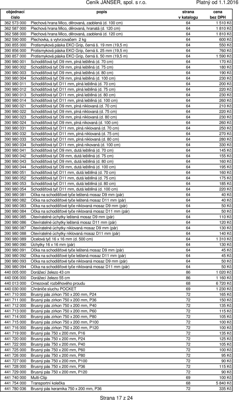 19 mm (19,5 m) 64 550 Kč 390 856 000 Protismyková páska EKO Grip, černá š. 25 mm (19,5 m) 64 760 Kč 390 857 000 Protismyková páska EKO Grip, černá š.