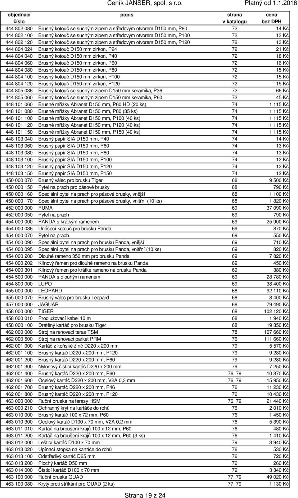 zirkon, P60 72 16 Kč 444 804 080 Brusný kotouč D150 mm zirkon, P80 72 15 Kč 444 804 100 Brusný kotouč D150 mm zirkon, P100 72 15 Kč 444 804 120 Brusný kotouč D150 mm zirkon, P120 72 15 Kč 444 805 036