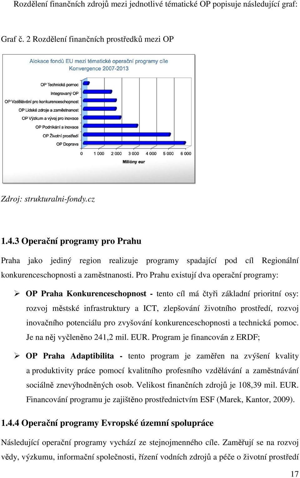 Pro Prahu existují dva operační programy: OP Praha Konkurenceschopnost - tento cíl má čtyři základní prioritní osy: rozvoj městské infrastruktury a ICT, zlepšování životního prostředí, rozvoj