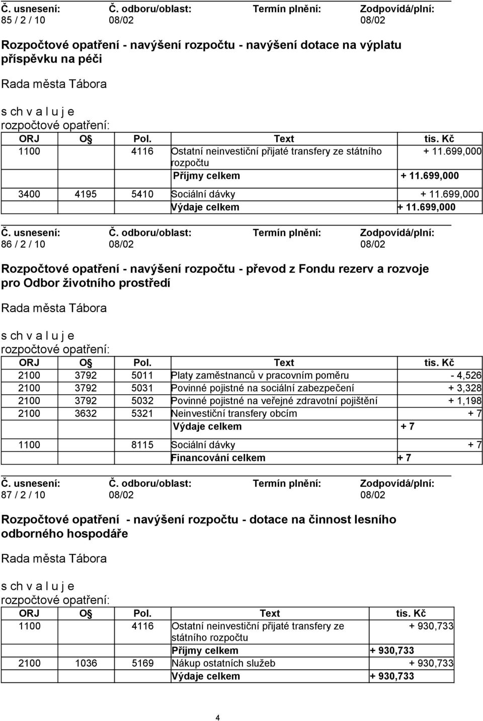 699,000 86 / 2 / 10 08/02 08/02 Rozpočtové opatření - navýšení rozpočtu - převod z Fondu rezerv a rozvoje pro Odbor životního prostředí rozpočtové opatření: ORJ O Pol. Text tis.
