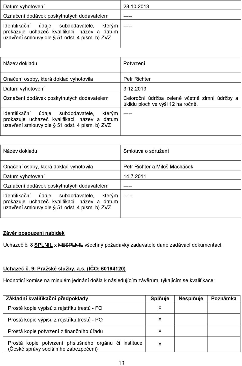 2013 Označení dodávek poskytnutých dodavatelem Identifikační údaje subdodavatele, kterým prokazuje uchazeč kvalifikaci, název a datum uzavření smlouvy dle 51 odst. 4 písm.