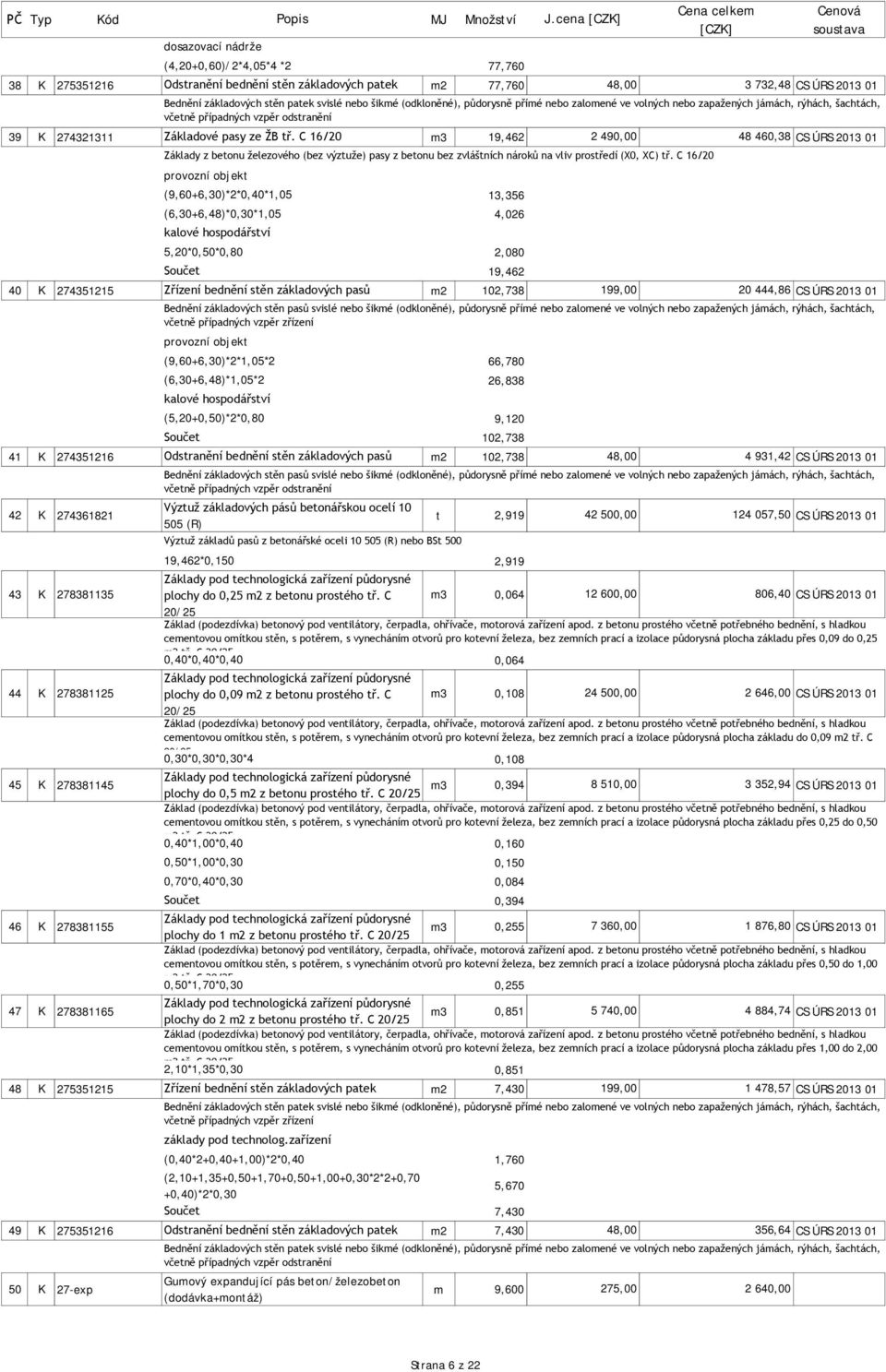 C 16/20 m3 19,462 2 49 48 460,38 CS ÚRS 2013 01 Základy z betonu železového (bez výztuže) pasy z betonu bez zvláštních nároků na vliv prostředí (X0, XC) tř.