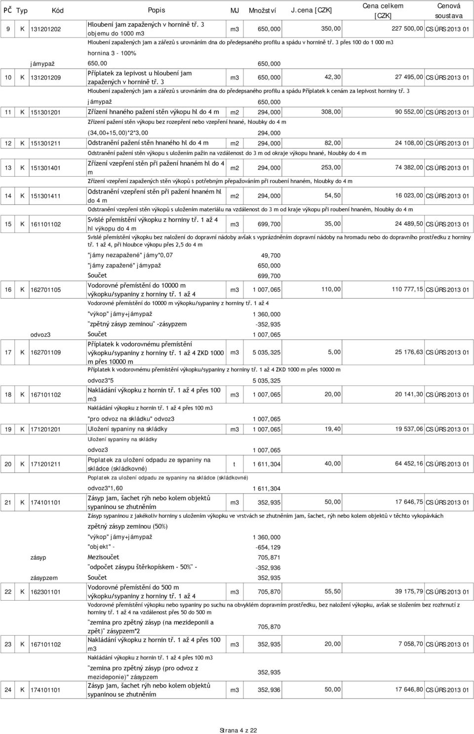 3 přes 100 do 1 000 m3 hornina 3-100% jámypaž 65 650 10 K 131201209 Příplatek za lepivost u hloubení jam zapažených v hornině tř.