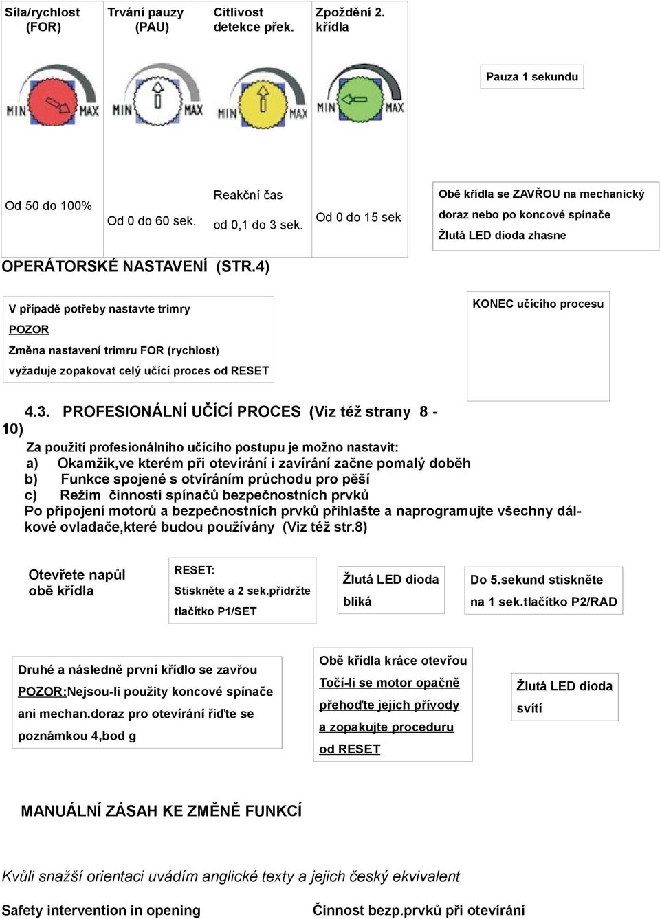 4) V případě potřeby nastavte trimry POZOR Změna nastavení trimru FOR (rychlost) vyžaduje zopakovat celý učící proces od RESET KONEC učícího procesu 4.3.