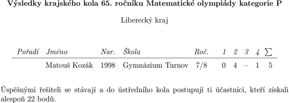 1998 Gymnázium