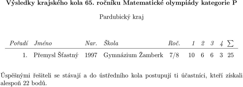 1997 Gymnázium
