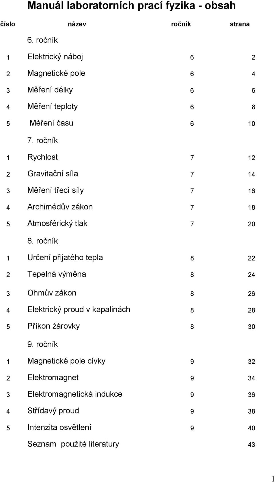 ročník 1 Rychlost 7 12 2 Gravitační síla 7 14 3 Měření třecí síly 7 16 4 Archimédův zákon 7 18 5 Atmosférický tlak 7 20 8.