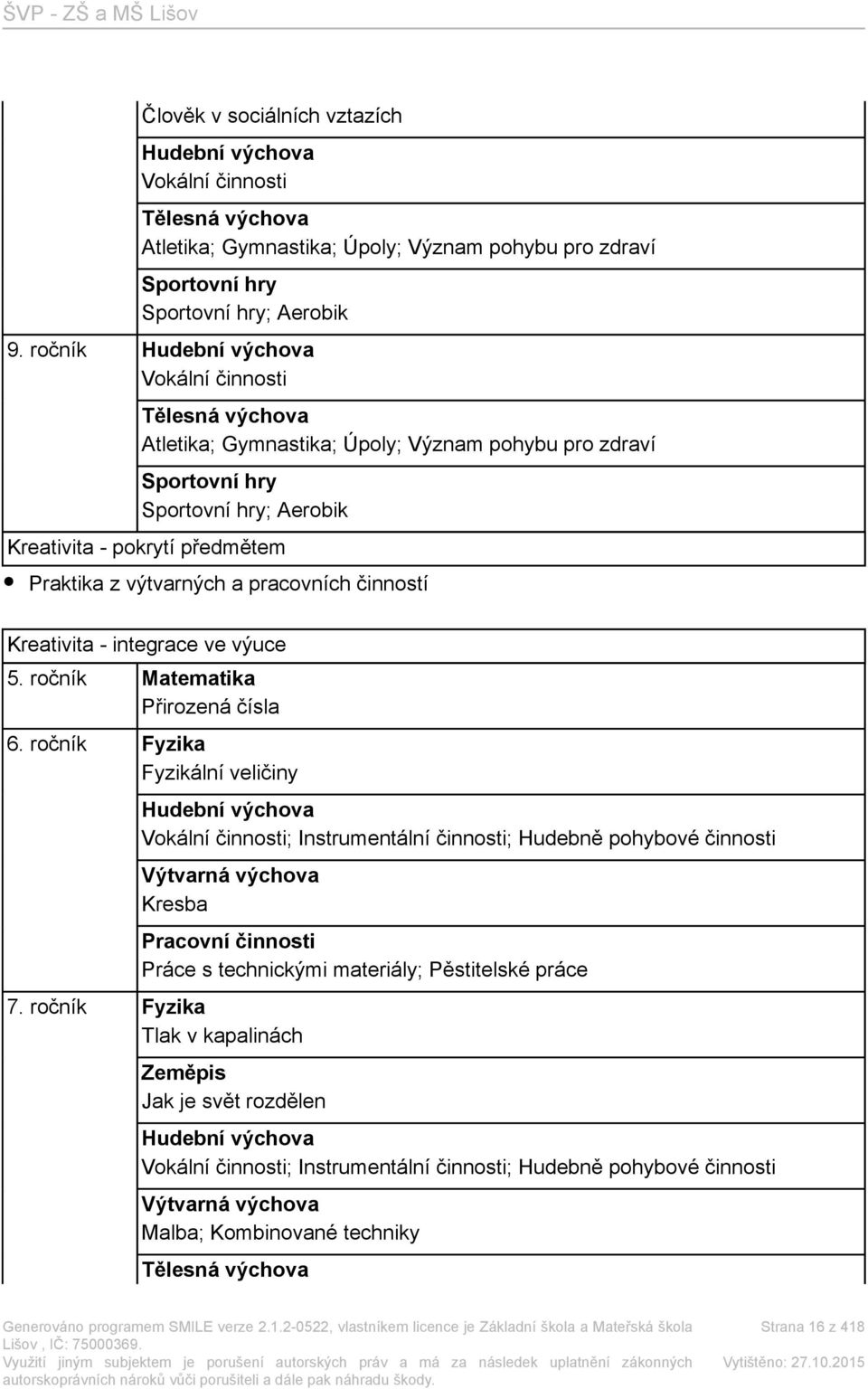 a pracovních činností Kreativita - integrace ve výuce 5. ročník Matematika Přirozená čísla 6.