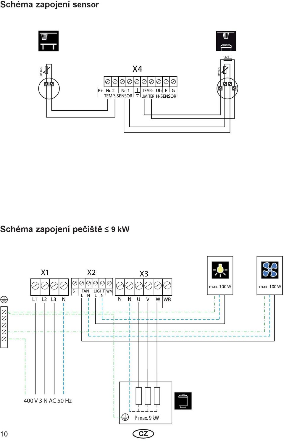 -SENSOR LIMITER H-SENSOR Schéma zapojení pečiště 9 kw X1 X2 X3