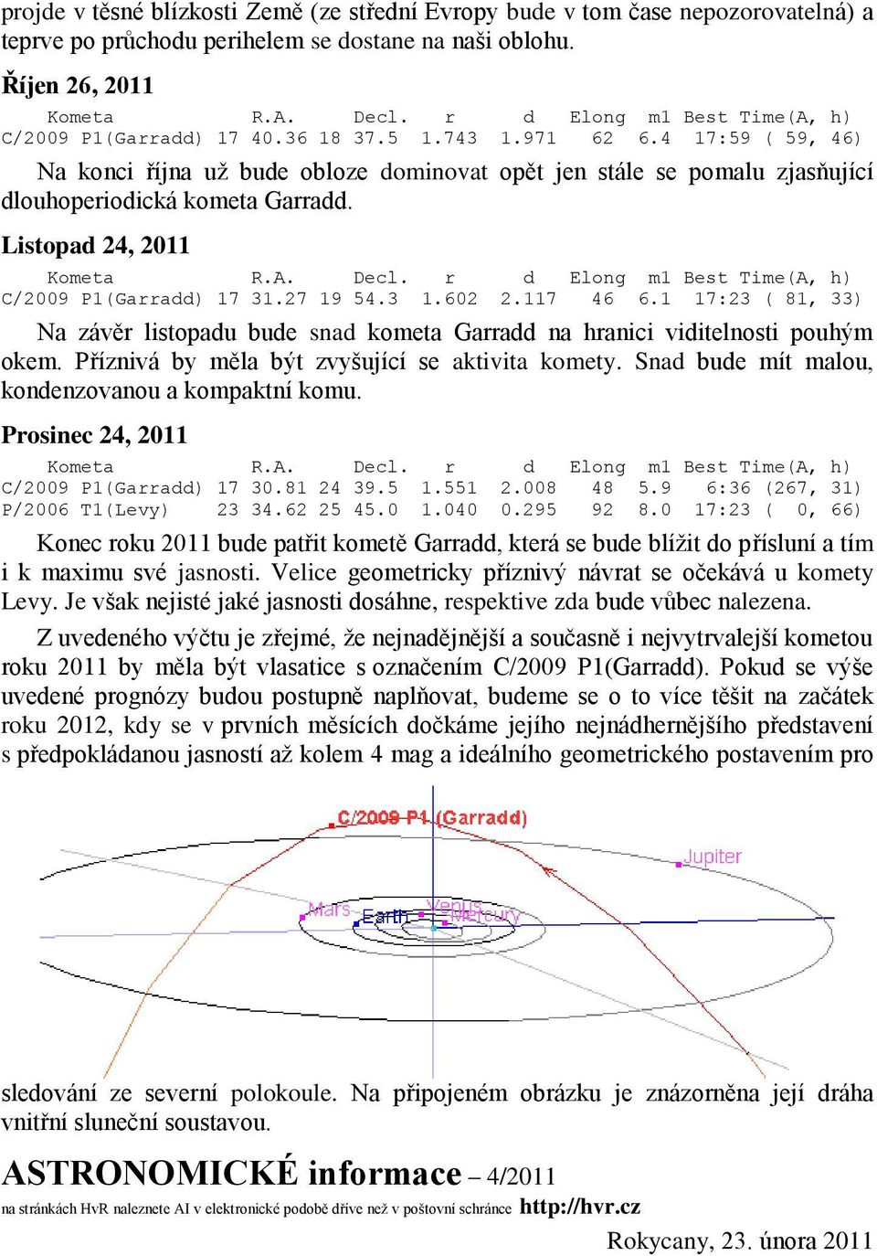 117 46 6.1 17:23 ( 81, 33) Na závěr listopadu bude snad kometa Garradd na hranici viditelnosti pouhým okem. Příznivá by měla být zvyšující se aktivita komety.