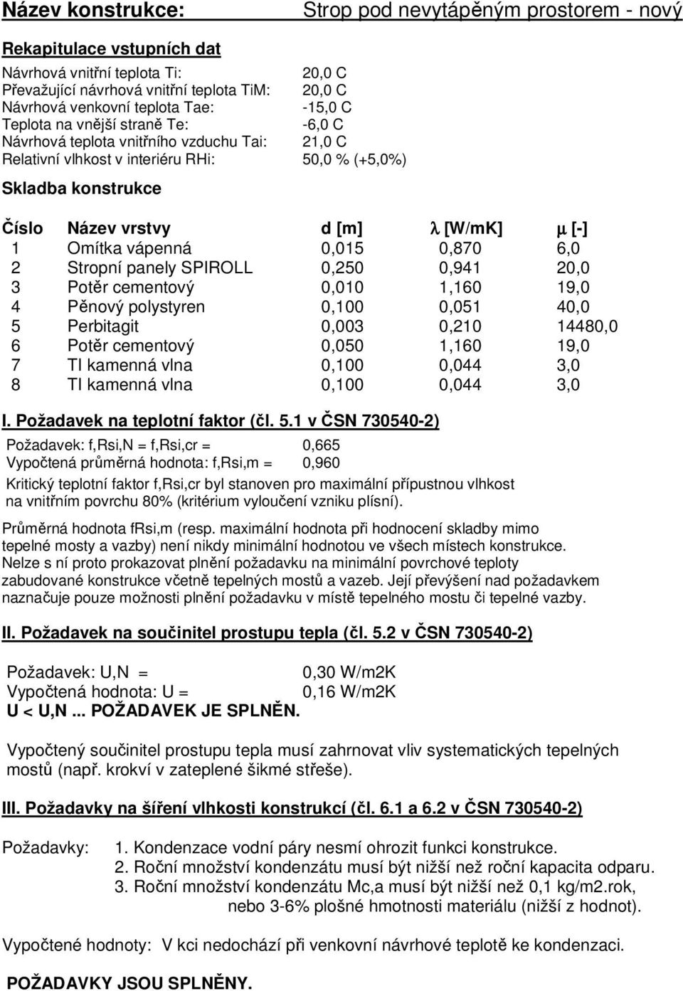 1 Omítka vápenná 0,015 0,870 6,0 2 Stropní panely SPIROLL 0,250 0,941 20,0 3 Potěr cementový 0,010 1,160 19,0 4 Pěnový polystyren 0,100 0,051 40,0 5 Perbitagit 0,003 0,210 14480,0 6 Potěr cementový