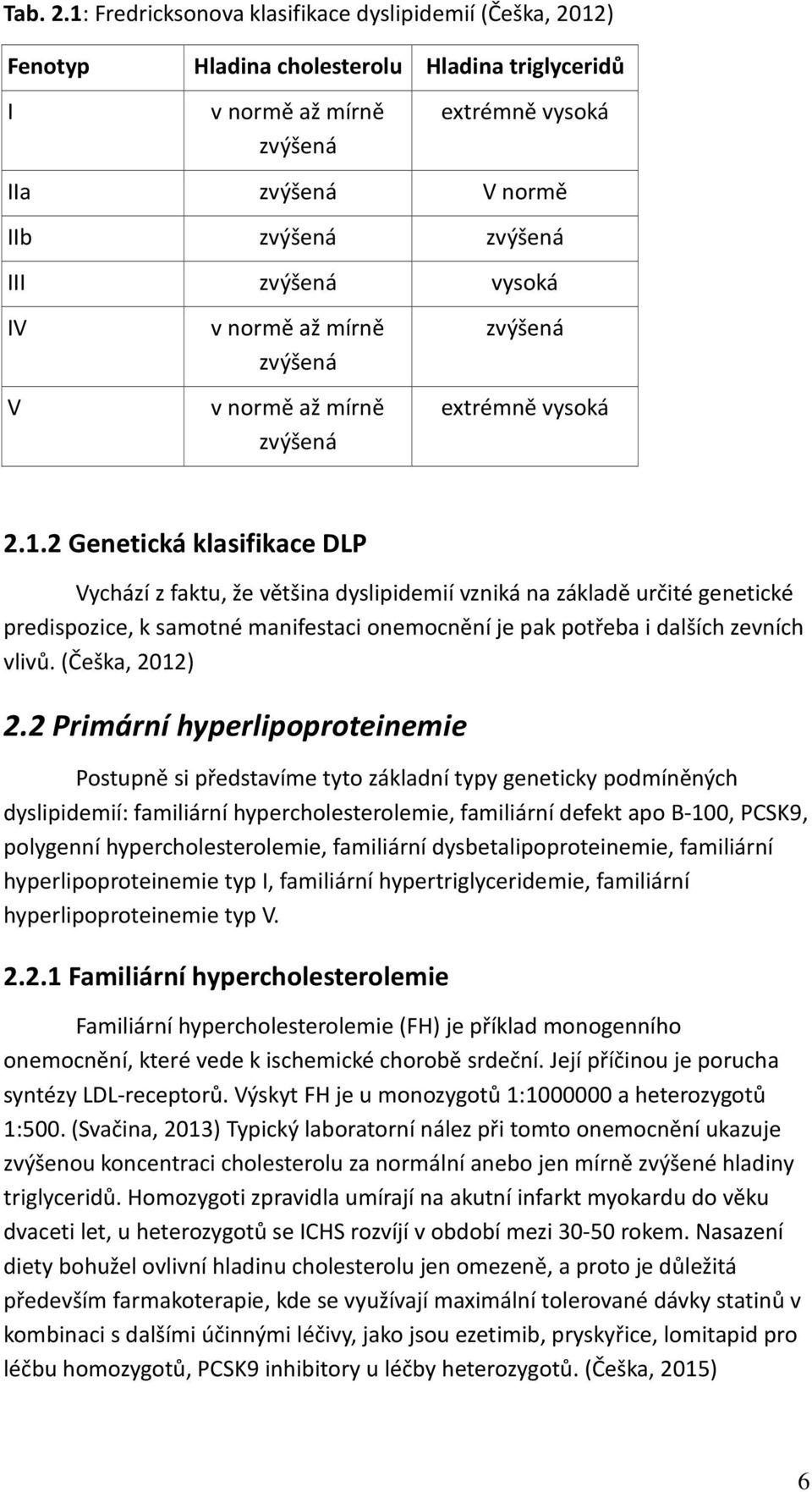 zvýšená vysoká IV V v normě až mírně zvýšená v normě až mírně zvýšená zvýšená extrémně vysoká 2.1.