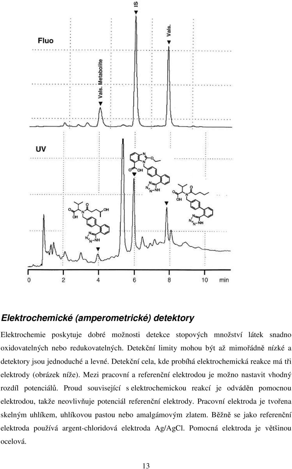 Mezi pracovní a referenční elektrodou je možno nastavit vhodný rozdíl potenciálů.