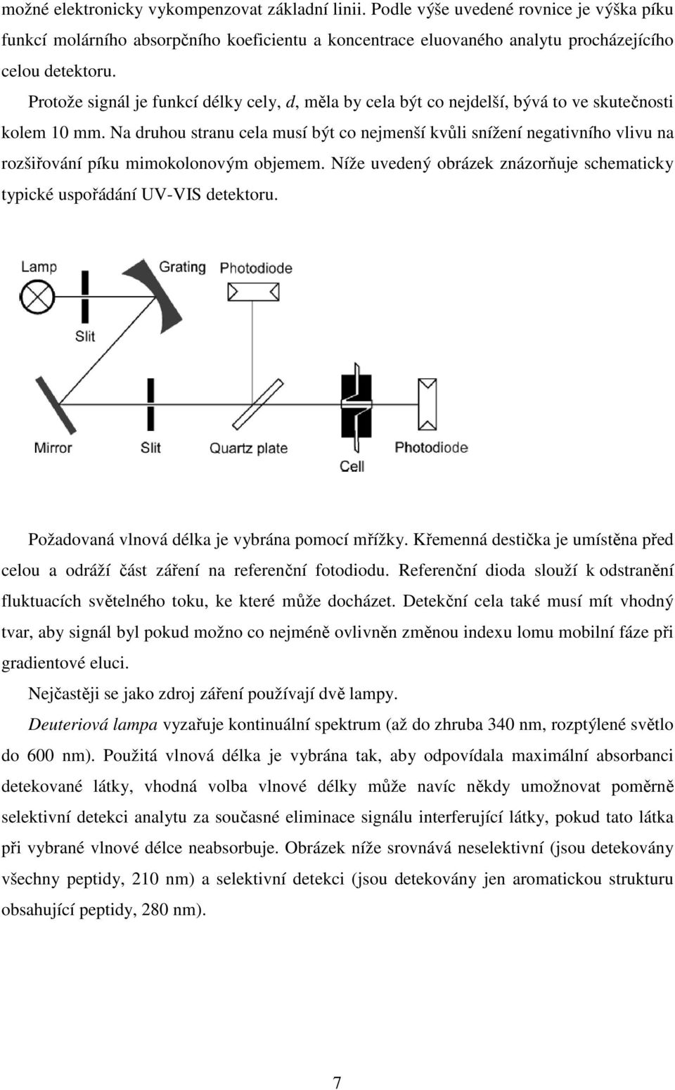 Na druhou stranu cela musí být co nejmenší kvůli snížení negativního vlivu na rozšiřování píku mimokolonovým objemem. Níže uvedený obrázek znázorňuje schematicky typické uspořádání UV-VIS detektoru.