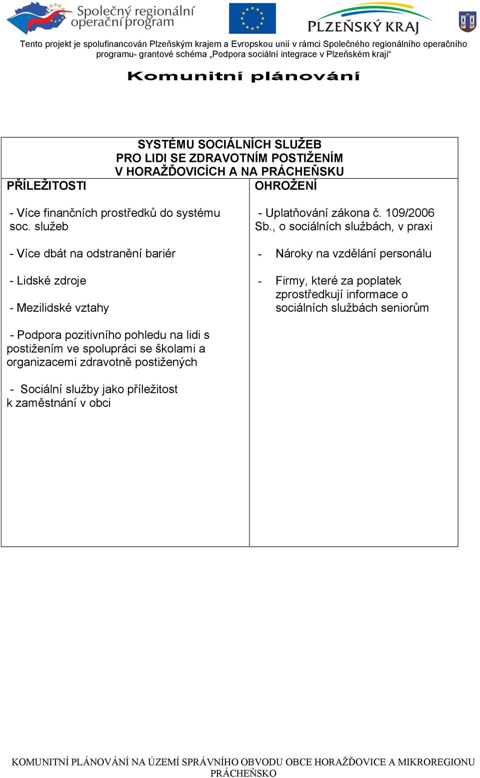 , o sociálních službách, v praxi - Nároky na vzdělání personálu - Firmy, které za poplatek zprostředkují informace o sociálních službách