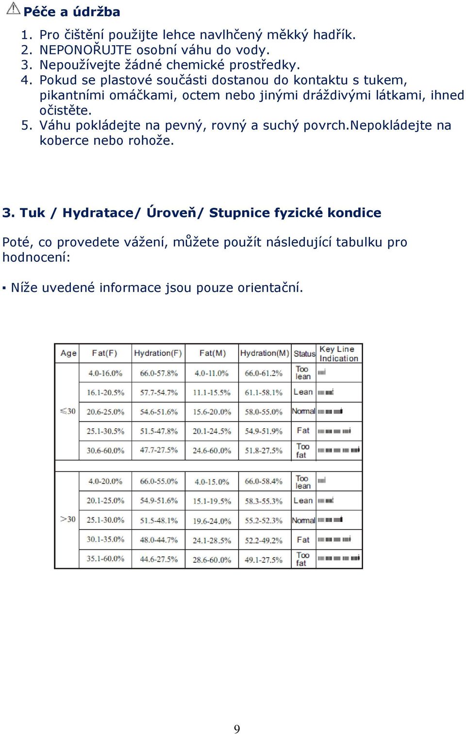 Pokud se plastové součásti dostanou do kontaktu s tukem, pikantními omáčkami, octem nebo jinými dráždivými látkami, ihned očistěte. 5.